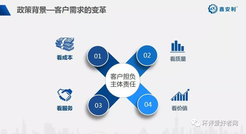 資本助力下咨詢行業(yè)的轉(zhuǎn)型與升級 聚焦旅游開發(fā)項目策劃咨詢
