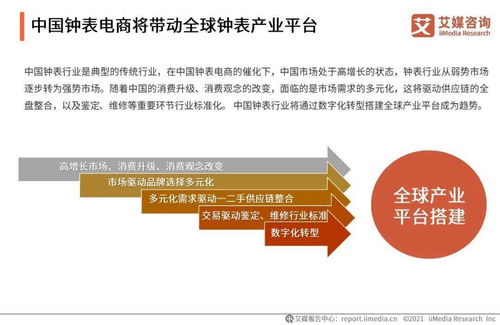 艾媒咨詢《2021年中國(guó)鐘表行業(yè)發(fā)展白皮書(shū)》對(duì)旅游開(kāi)發(fā)項(xiàng)目策劃咨詢的啟示與應(yīng)用