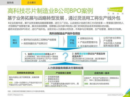 靈活用工賦能旅游創新 2021年中國靈活用工市場與旅游開發項目的協同發展
