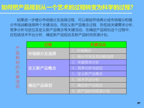Pptl新產品開發(fā)與戰(zhàn)略規(guī)劃 驅動旅游開發(fā)項目成功的雙引擎